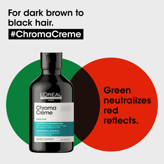 Chroma Matte Shampoo